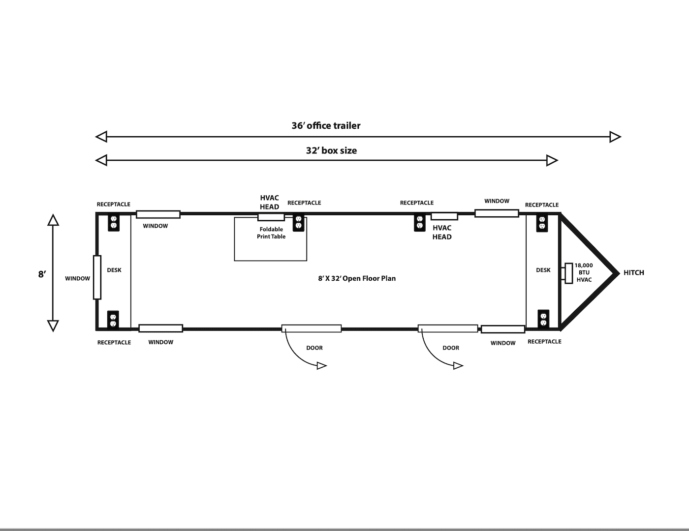 8′ X 36′ Office Trailer