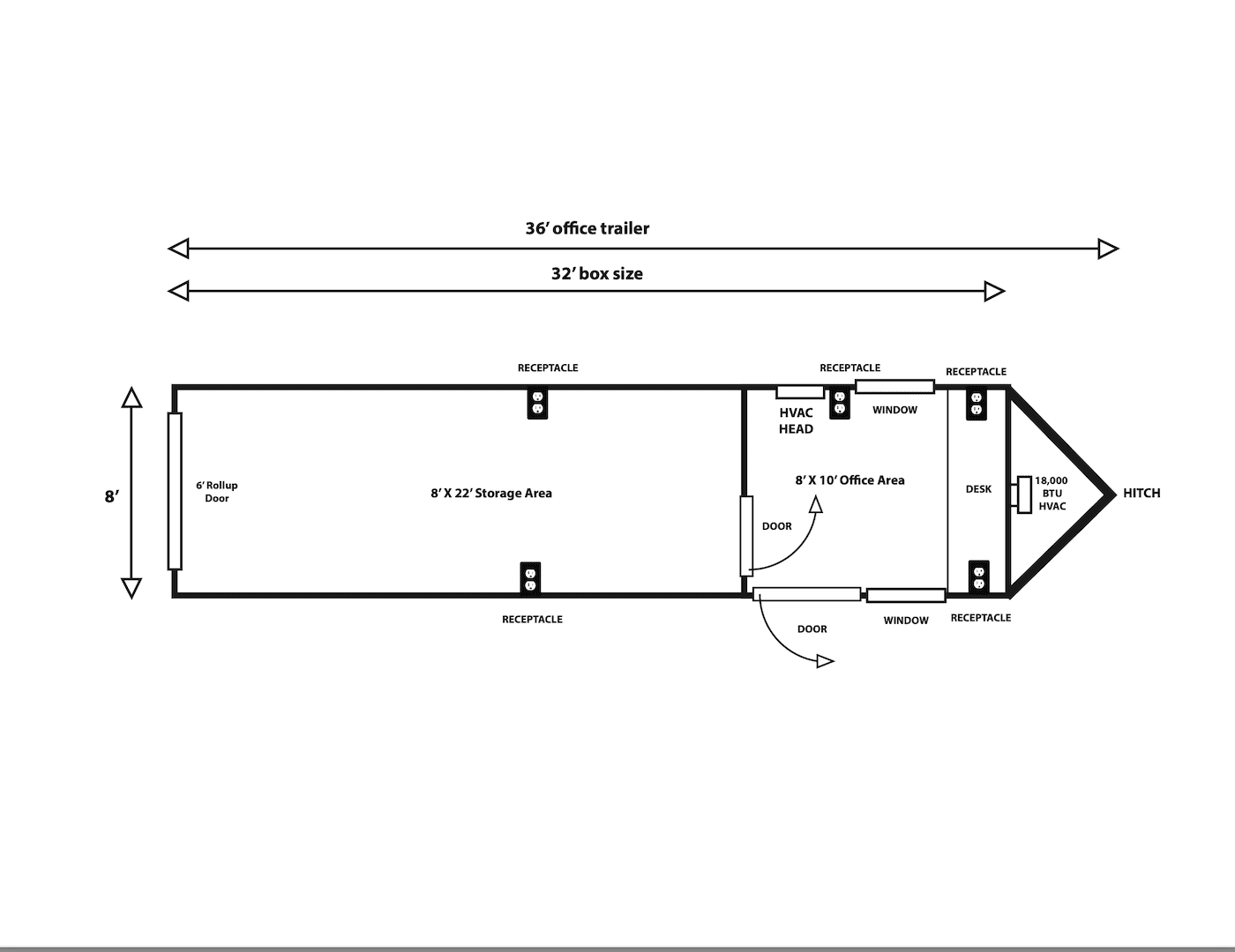 8′ X 36′ Office Trailer